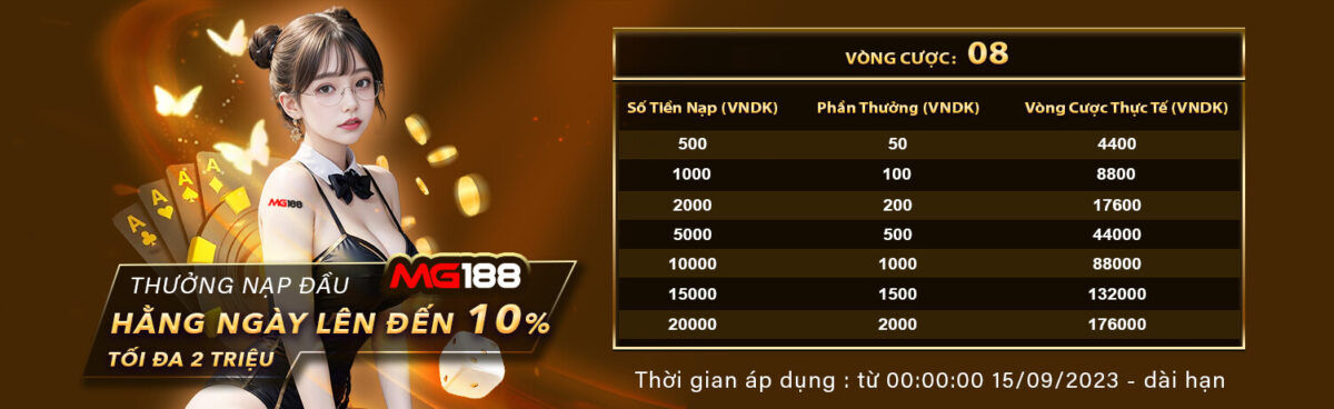 Chúng tôi tự hào ra mắt chương trình mới nhất của Liên minh 009Bet - 009Bet