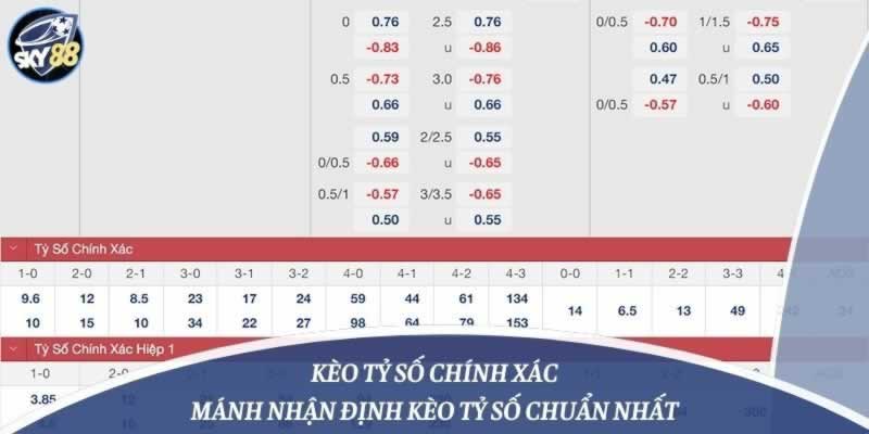 Quy trình lấy thông tin khuyến mãi từ trang web Betway Games - Betway
