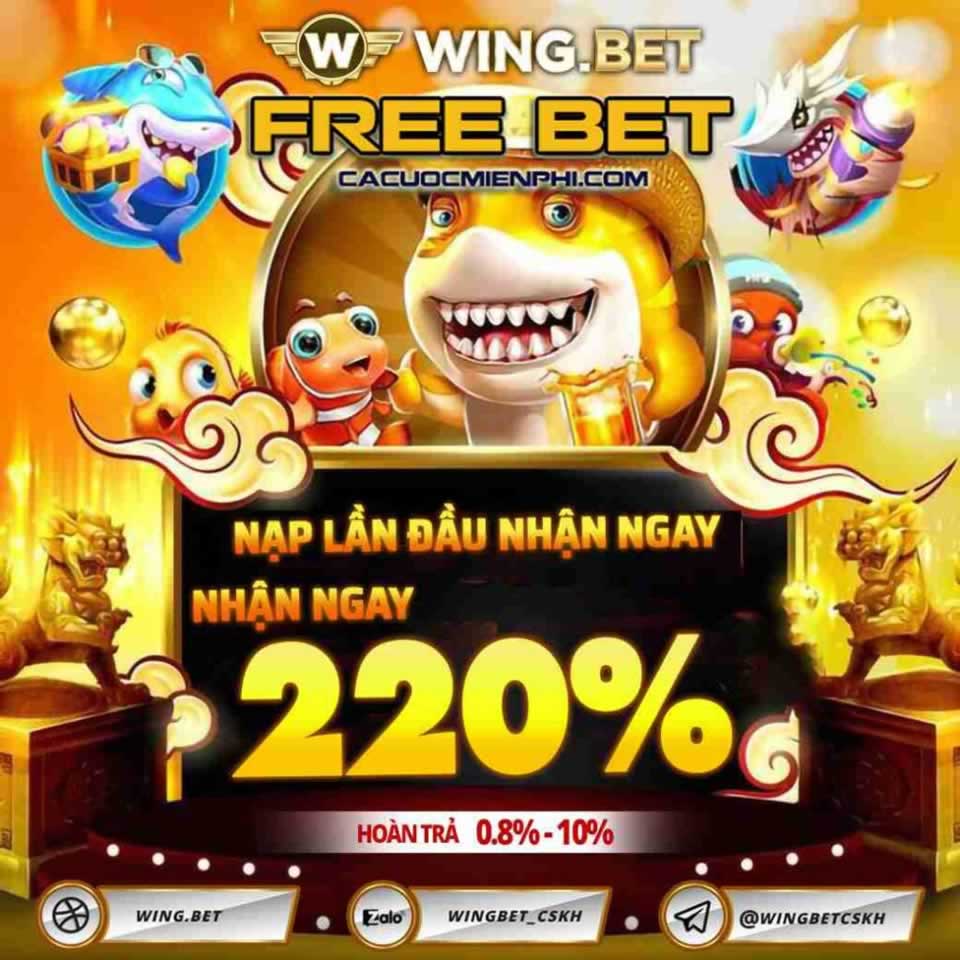 Winwin cung cấp nhiều hoạt động khuyến mãi khác nhau (giảm giá, phần thưởng) - Winwin