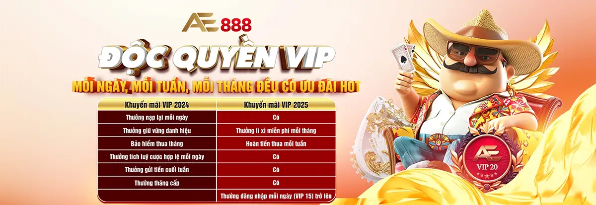 Trang web Ww88 đã được đổi thành trang web sawan289 chưa? - Ww88