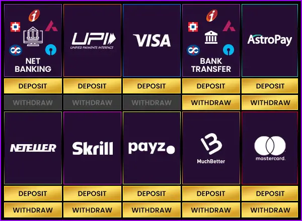 Một số lợi ích khi sử dụng liên kết Sbet68 chính thức để chơi game - Sbet68