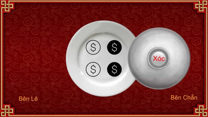 Bộ sưu tập game cấp độ Hl8 - Hl8
