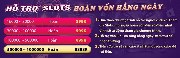 Vn777 Games có giấy phép kinh doanh hợp lệ - Vn777